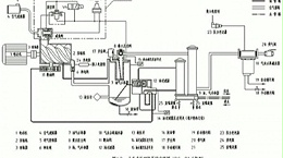 喷油螺杆空气压缩机油分跑油情况具体分析跟解决措施